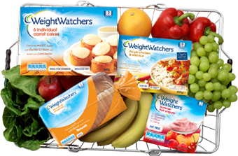 Weight Watches Food