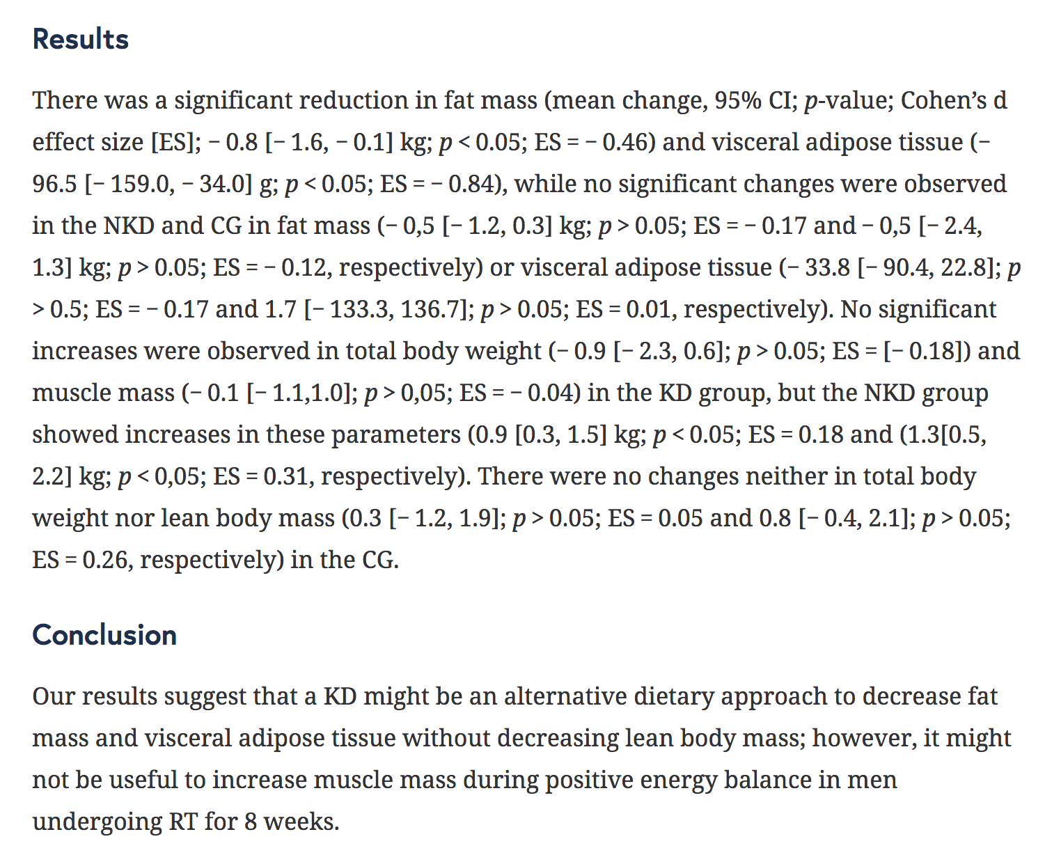 Results from the keto diet study discussed in this article