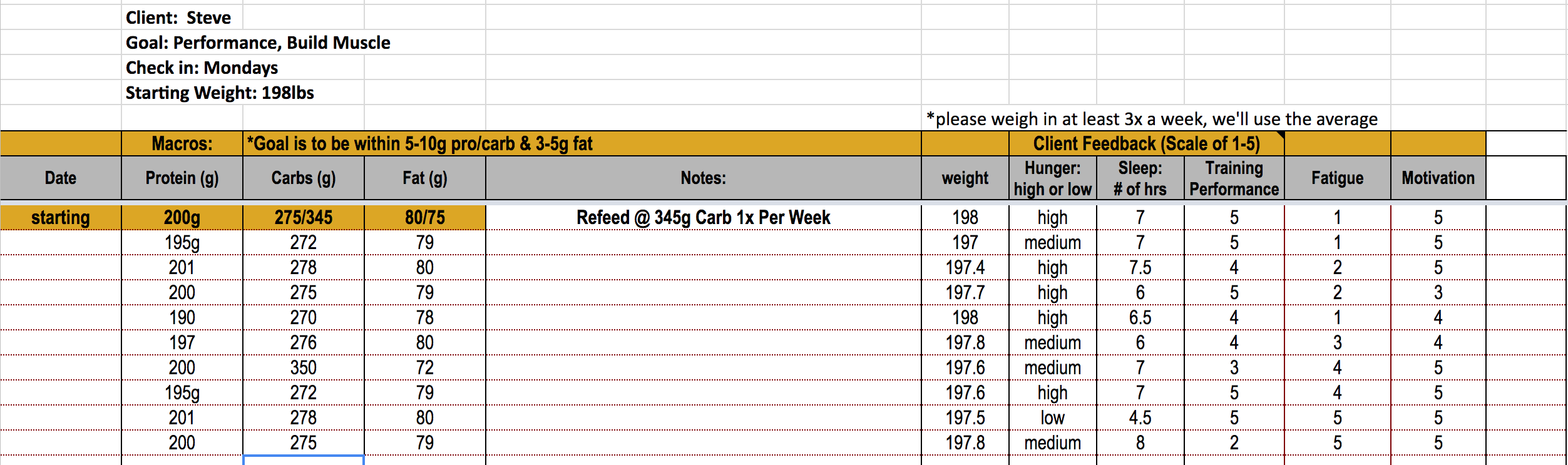 Example of a client metric tracker