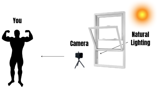 Camera setup